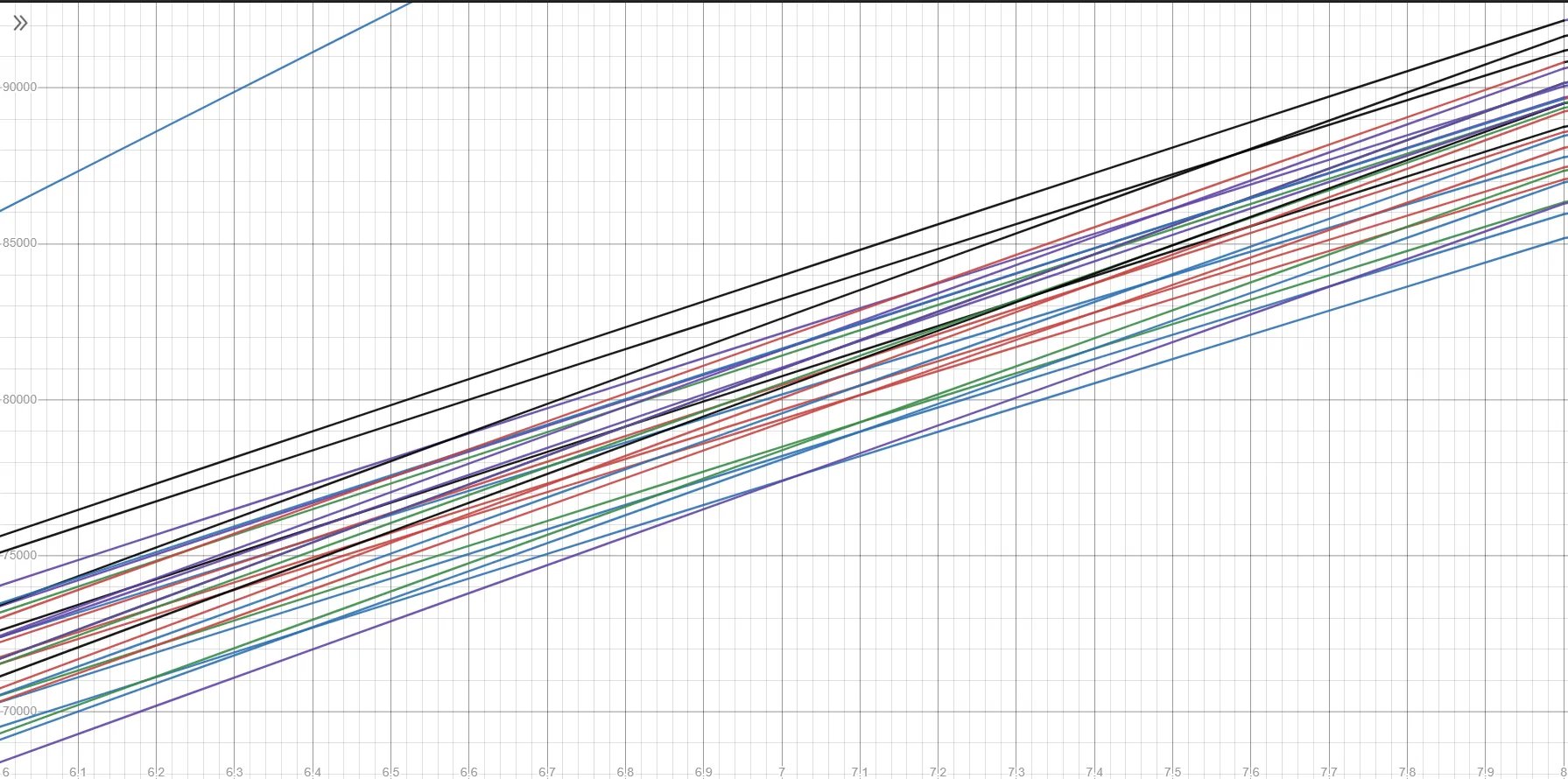 魔兽世界10.0敏锐贼手法是什么