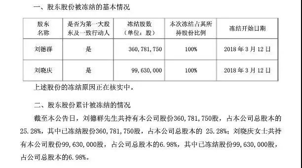 女富商刘晓庆被抓是什么原因？