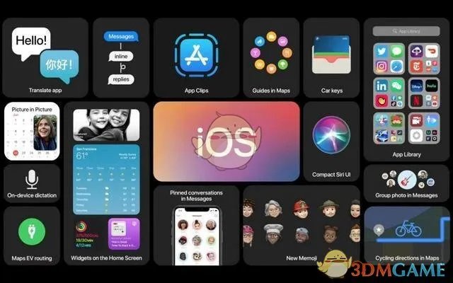 iOS14正式版更新评测