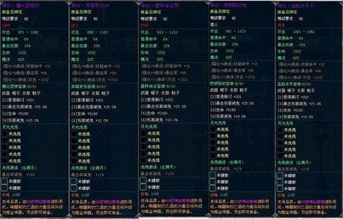争金夺银2918英雄王座92级顶级紫装首爆