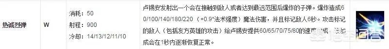 lol的圣枪游侠怎么样?