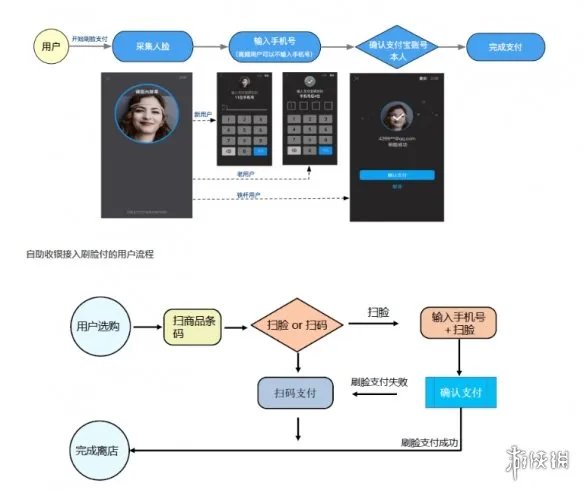 支付宝蚂蚁庄园小课堂2019年6月24日答案