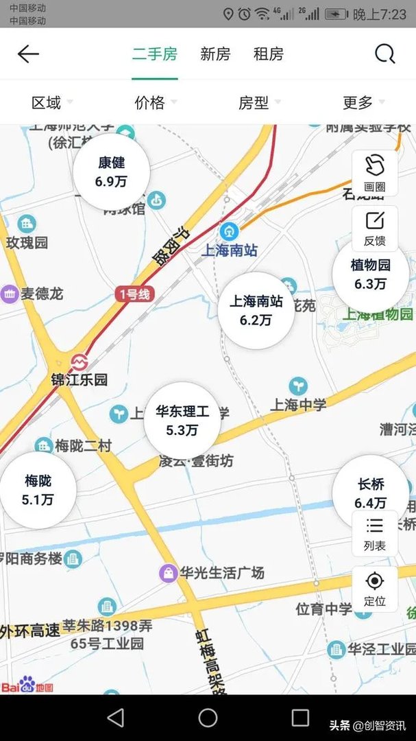 上海非首套
