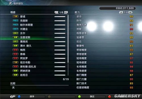《实况足球2011》推荐几位妖人给大家(决无修改成分)