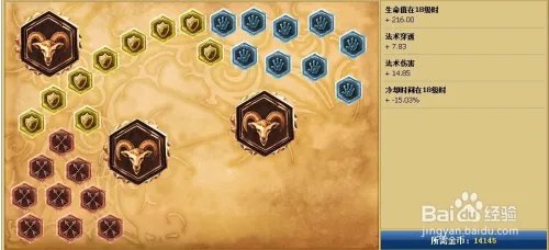 lol吸血鬼中单天赋加点图|s6吸血鬼符文天赋