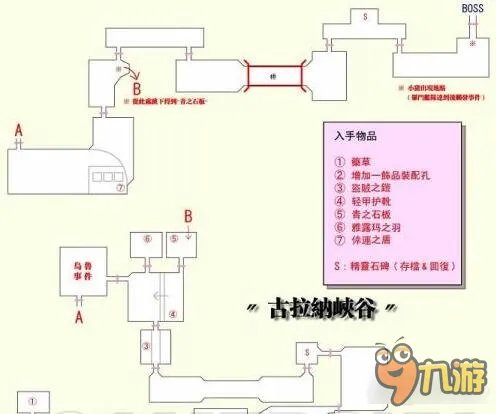 伊苏6地图图鉴 宝物搜集必备品一览