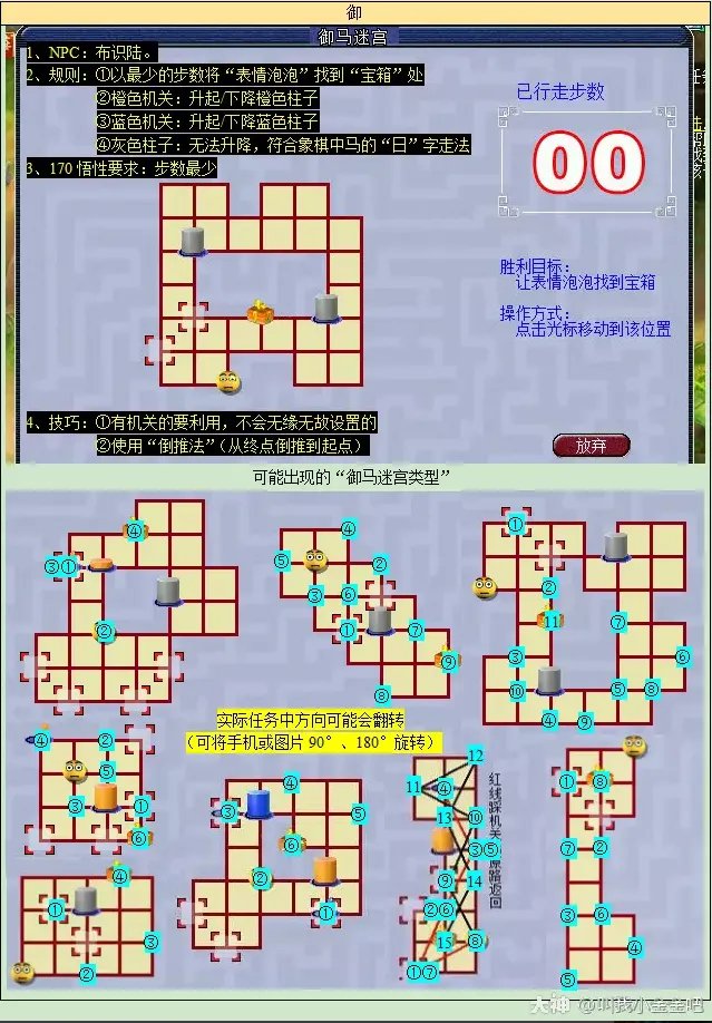 梦幻西游六艺修行攻略