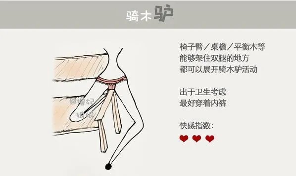 女生打飞机手势图片大全:女生自慰方法图解