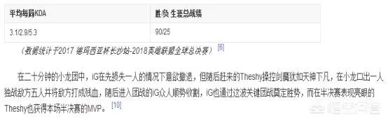 3月23日RNG vs IG ,哪队获胜几率更大一些?