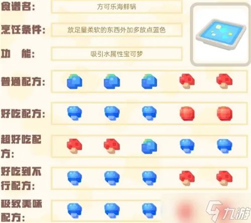 宝可梦大探险食谱图鉴2022 100%必出神兽全属性食谱