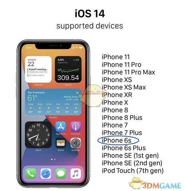 iOS14正式版更新评测