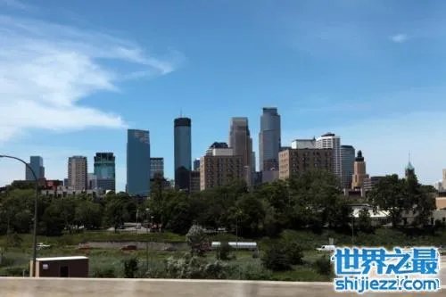 全球pm2.5指数很低的十大城市排名,世界最清新的大都市盘点