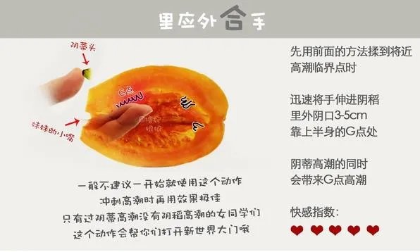 女生打飞机手势图片大全:女生自慰方法图解