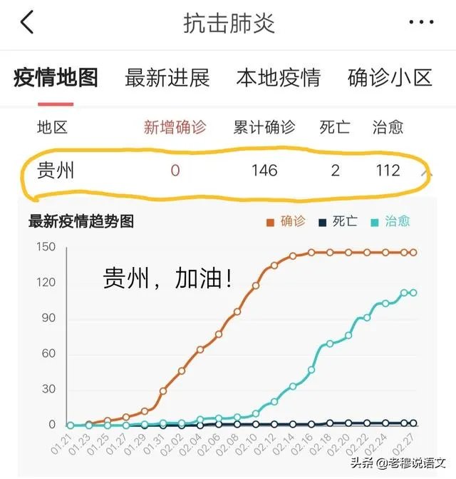 如何看待河南3月1日后高三与初三率先开学？学生们担心被感染又怎么办？