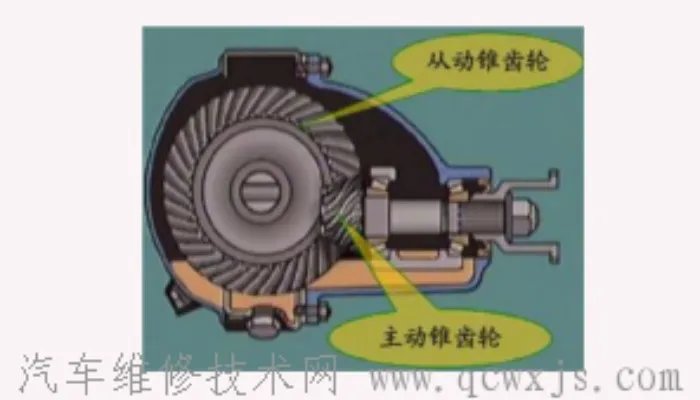 主减速器