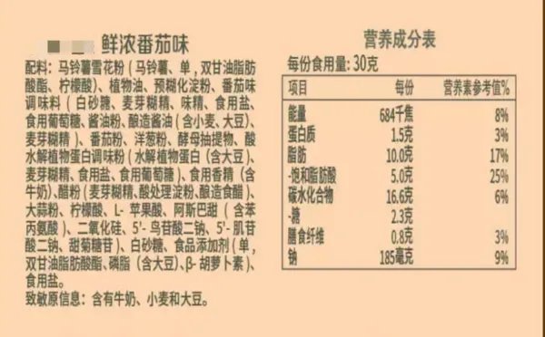 超解馋！10元低卡零食清单，没想到名创优品这么好吃！