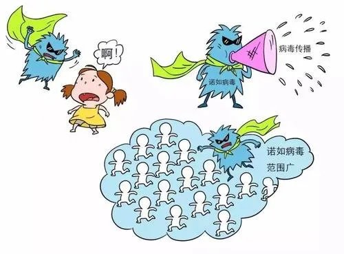 山西财大出现诺如病毒感染，校方对此是否有所回应？