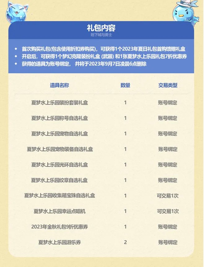 dnf2023夏日套外观一览 夏梦水上乐园礼包内容介绍