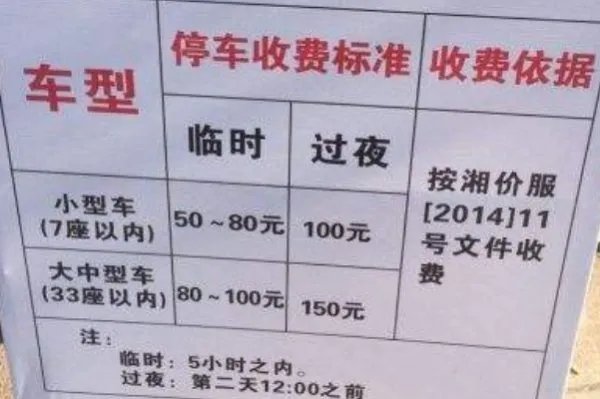 对于凤凰古城停车费百元起步一事官方的回应，你认可吗？