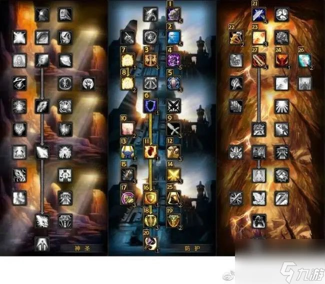 魔兽世界圣骑士技能介绍与释放顺序 加点技巧等玩法全攻略