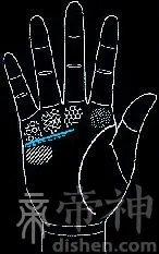 男人的手相算命图解大全 男人手相图解大全