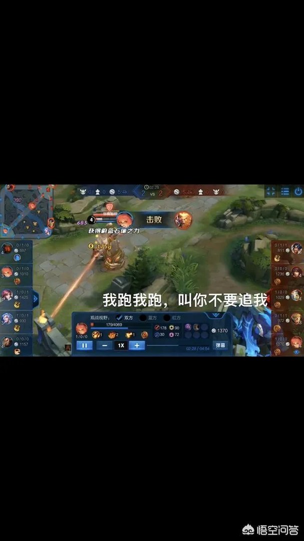 adc大驾光临