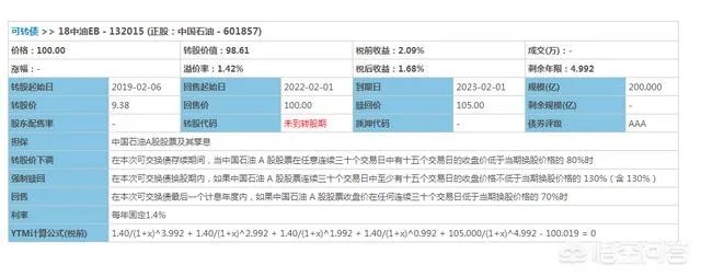 中油EB发中签330张，交不交款呢？
