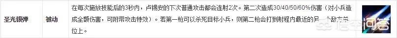 lol的圣枪游侠怎么样?