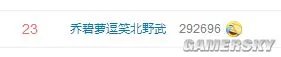 “乔碧萝逗笑北野武”上热搜 网友：那可是面瘫啊