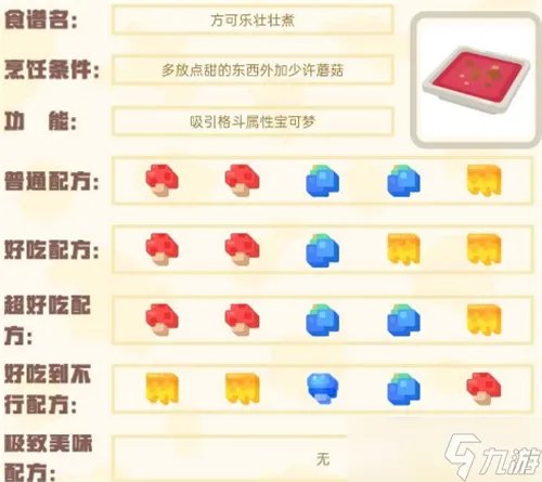 宝可梦大探险食谱图鉴2022 100%必出神兽全属性食谱