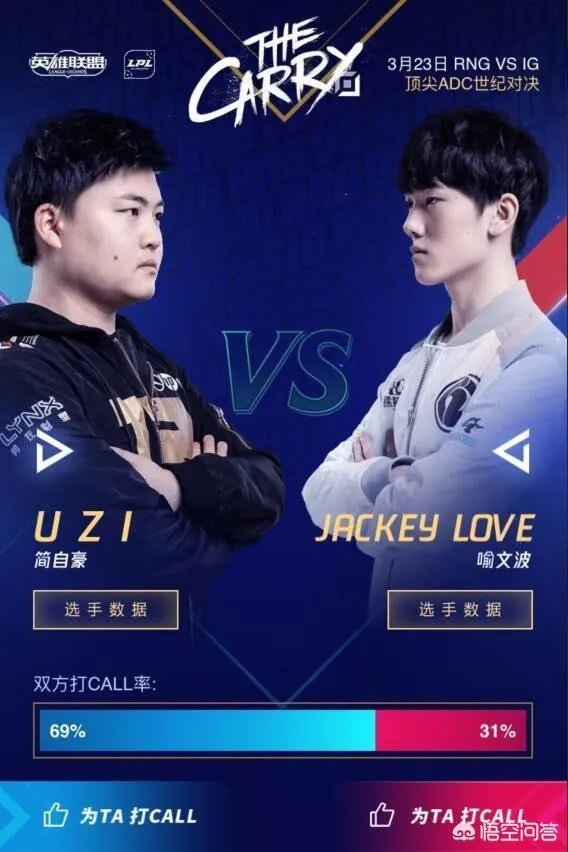 3月23日RNG vs IG ,哪队获胜几率更大一些?