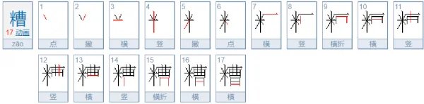 糟的近义词是什么
