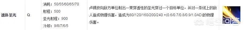 lol的圣枪游侠怎么样?