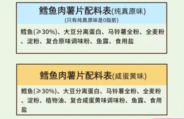 超解馋！10元低卡零食清单，没想到名创优品这么好吃！