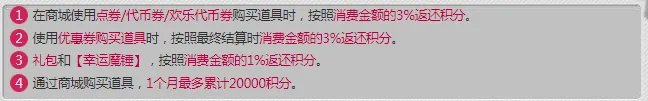 dnf积分商城100点券多少积分