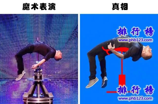 世界十大错觉魔术排行榜:人体切割魔术原理曝光(两个人)