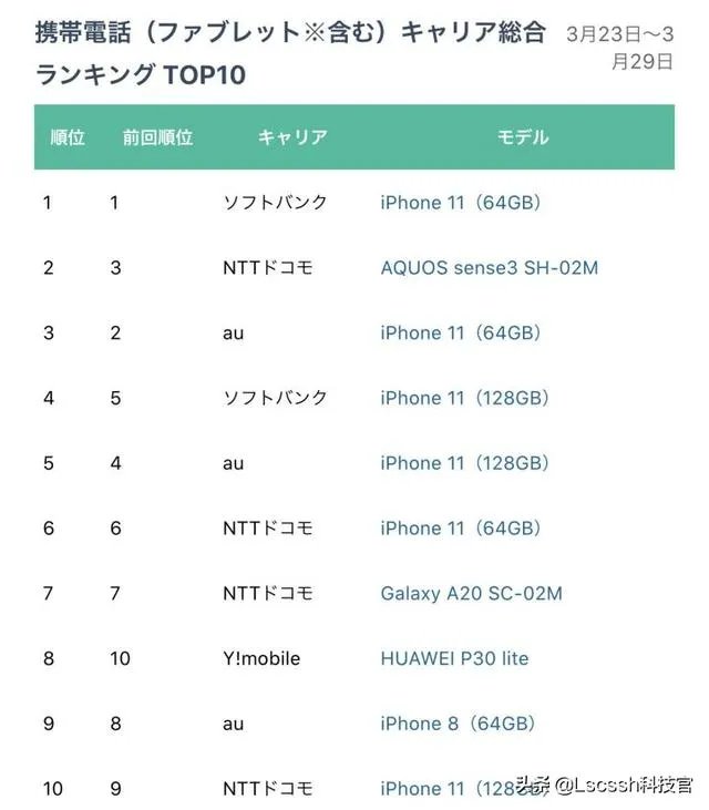 小米日本官方正式道歉，营销再度失误创意有但是确实该骂！如何评价？