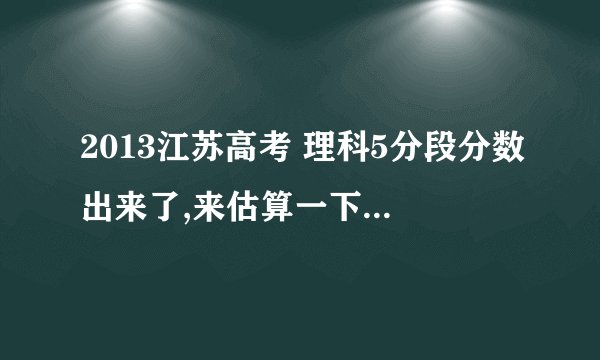 2013江苏高考 理科5分段分数出来了,来估算一下,本三的控制线