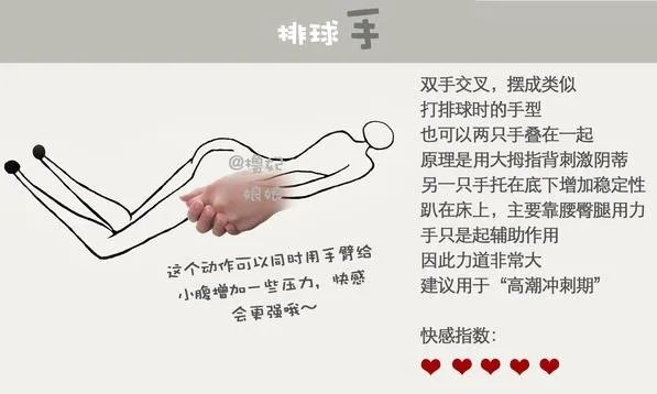 女生打飞机手势图片大全:女生自慰方法图解