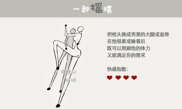 女生打飞机手势图片大全:女生自慰方法图解
