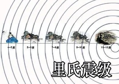 台湾5.2级地震，地震的级别是怎么分的？