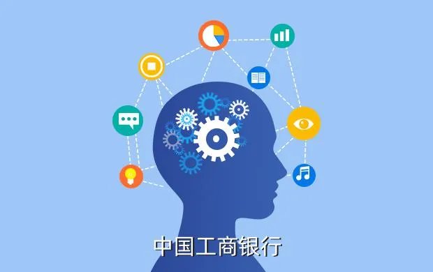 工行论坛，中国工商银行