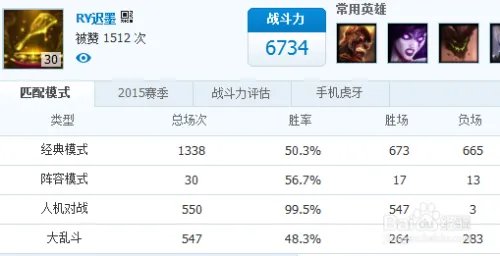 英雄联盟盒子有什么用？