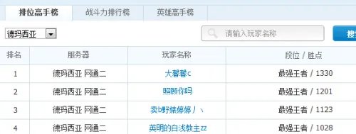英雄联盟盒子有什么用？