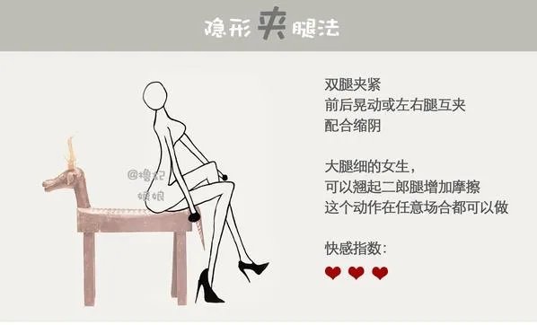 女生打飞机手势图片大全:女生自慰方法图解