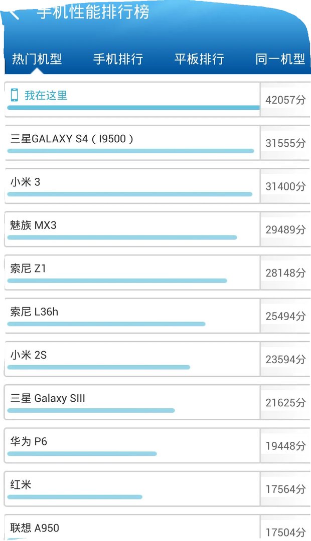 小米3跑分多少