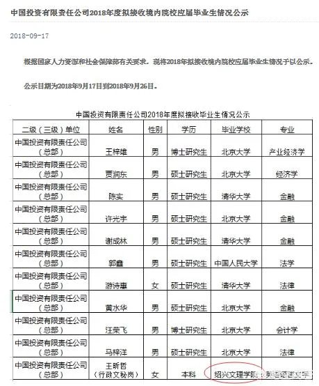 “网红”绍兴文理学院到底是一所什么样的大学?