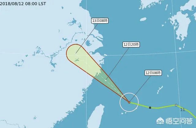 2018年第14号台风“摩羯”还会登陆上海吗?对我国有什么影响?