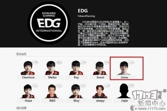 LOL官网失误泄露信息,EDG战队确认有3个上单,对此你怎么看?