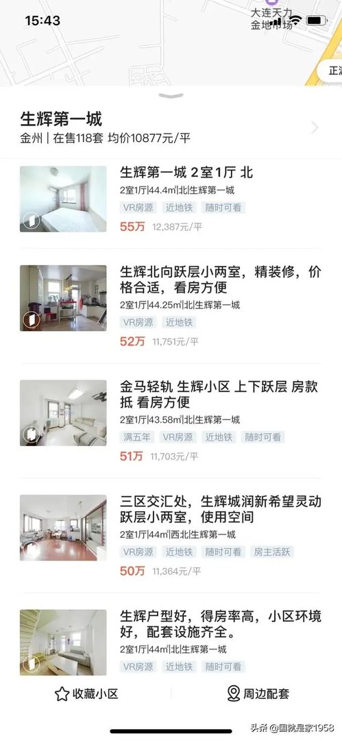 手头只有15万,在大连能买到合适的房子吗?